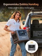 AFERIY Pro P280 – Modulär och supersnabb powerstation med enormt expanderbar kapacitet. 2800W