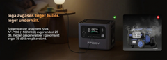 AFERIY Pro P280 – Modulär och supersnabb powerstation med enormt expanderbar kapacitet. 2800W