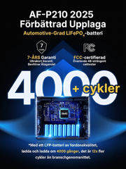 AFERIY P210, 2400W – Pålitlig och snabbladdad powerstation för trygg hembackup. 2048Wh