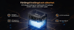 AFERIY Pro P280 – Modulär och supersnabb powerstation med enormt expanderbar kapacitet. 2800W