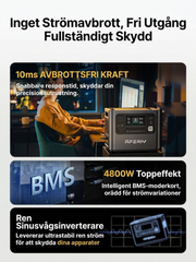 AFERIY P210, 2400W – Pålitlig och snabbladdad powerstation för trygg hembackup. 2048Wh