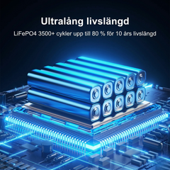 SolarPlay Q2402M – Ultralätt och högkapacitativ bärbar powerstation för hembackup och äventyr.