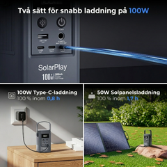 SolarPlay Q100 – Ultralätt och flyggodkänd bärbar powerstation för resor och backup