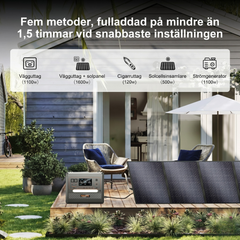 SolarPlay Q2402M – Ultralätt och högkapacitativ bärbar powerstation för hembackup och äventyr.