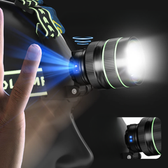 Extremt kraftfull pannlampa med 10 000 lumen + powerbank