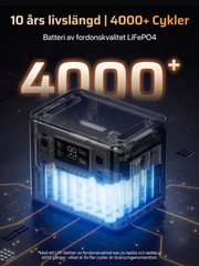 AFERIY Pro P280 – Modulär och supersnabb powerstation med enormt expanderbar kapacitet. 2800W