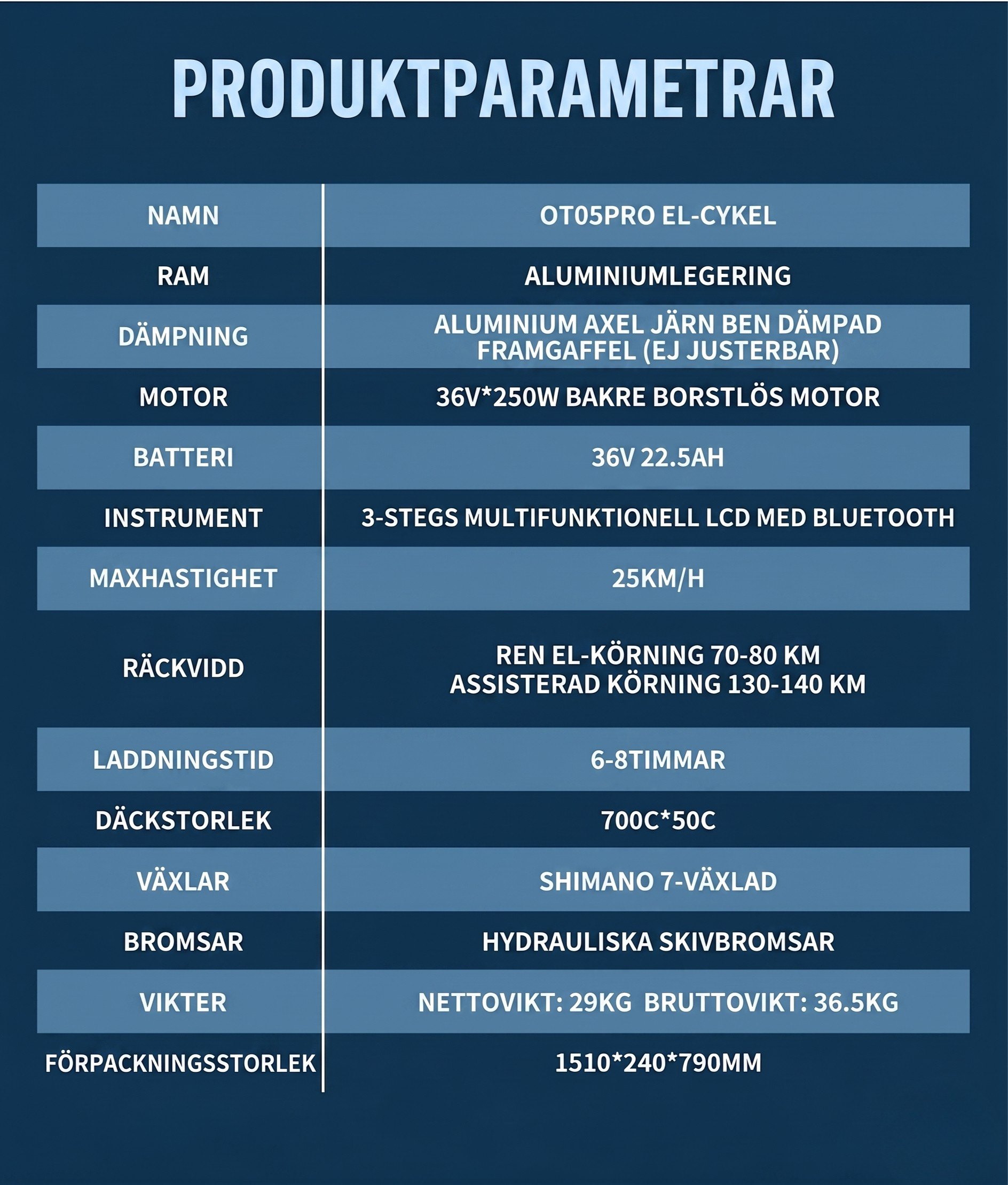 OneSport OT05 Pro – Premium-elcykel med extrem räckvidd och naturlig körkänsla BlåGrå
