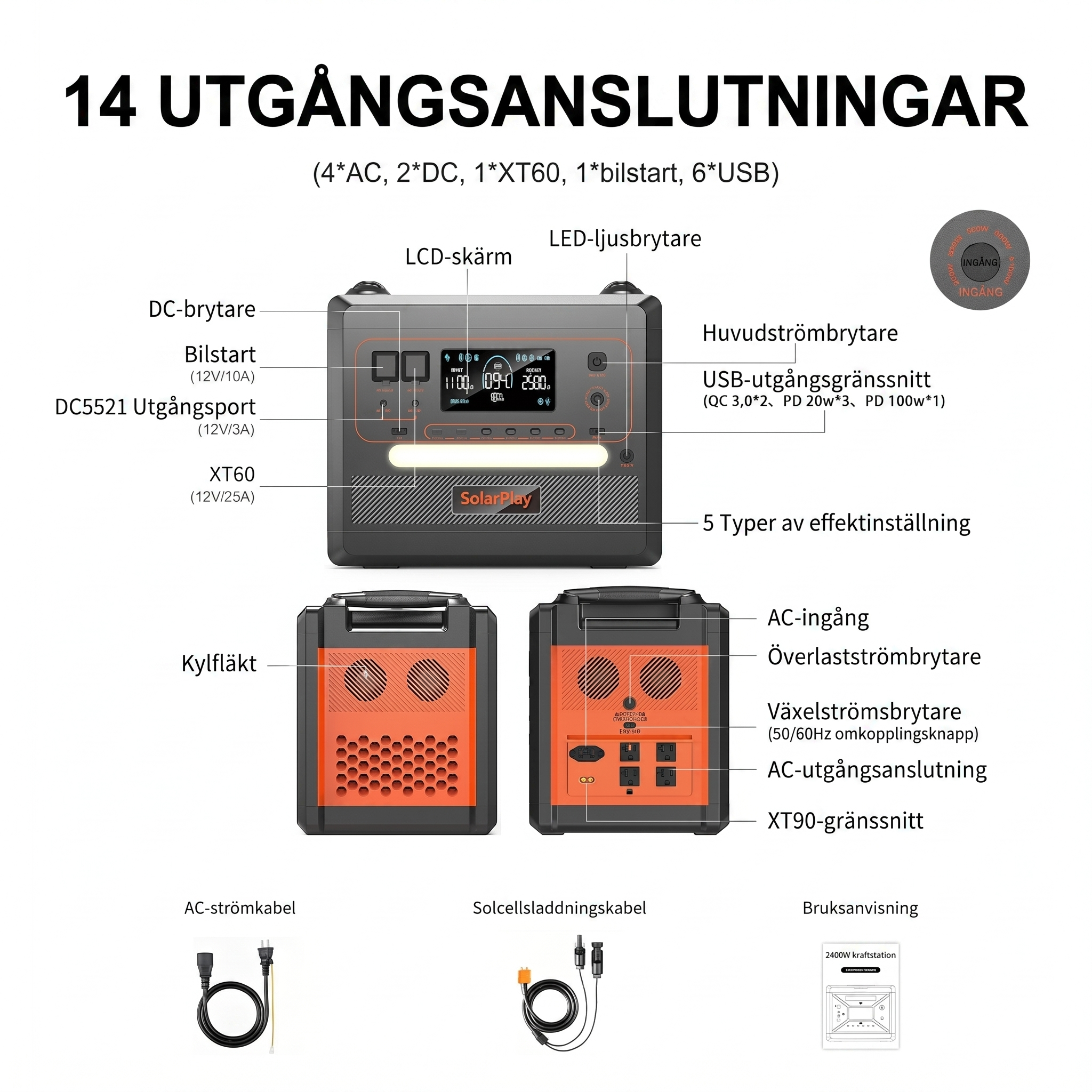 SolarPlay Q2402M – Ultralätt och högkapacitativ bärbar powerstation för hembackup och äventyr.