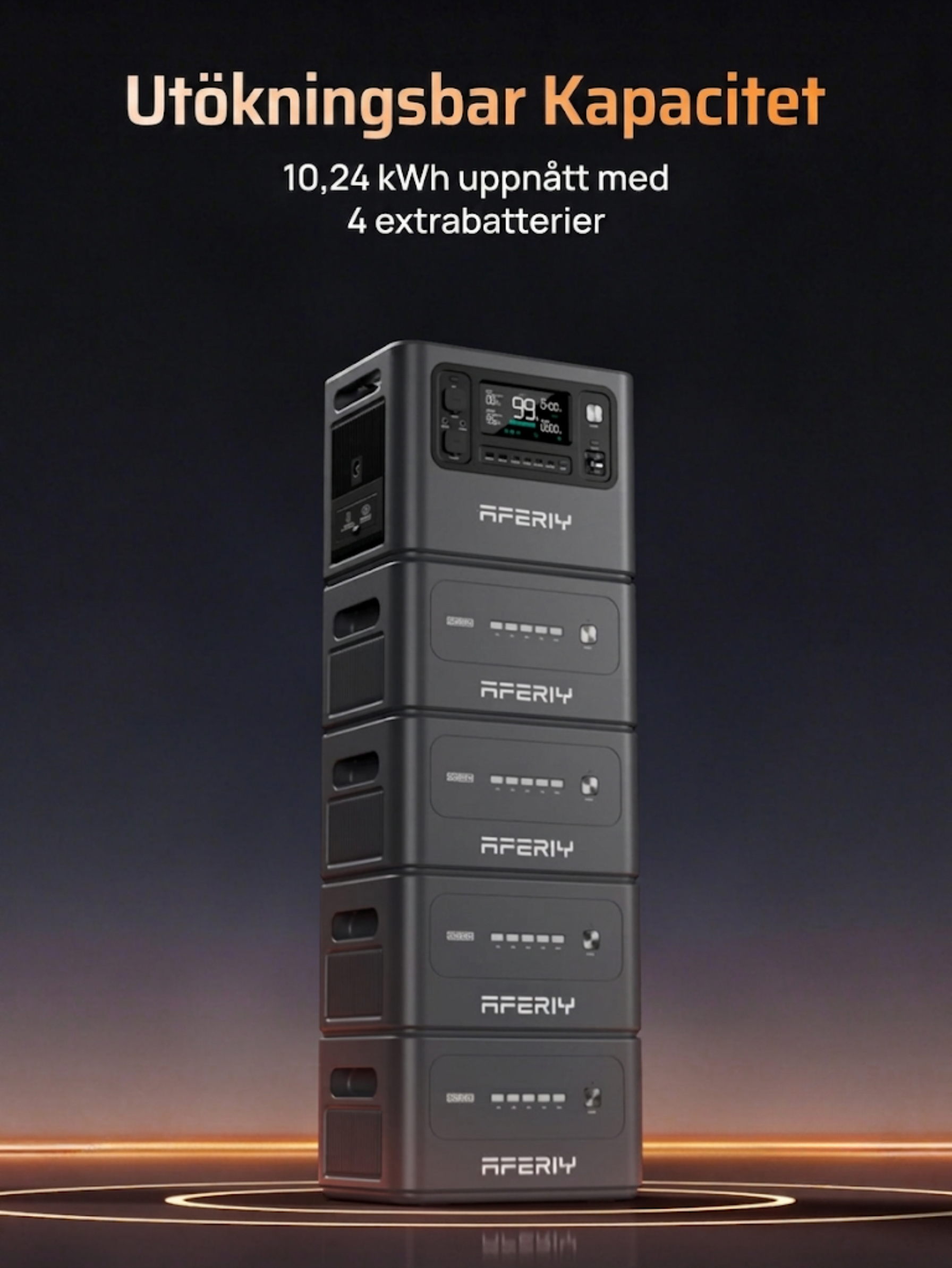 AFERIY Pro P280 – Modulär och supersnabb powerstation med enormt expanderbar kapacitet. 2800W