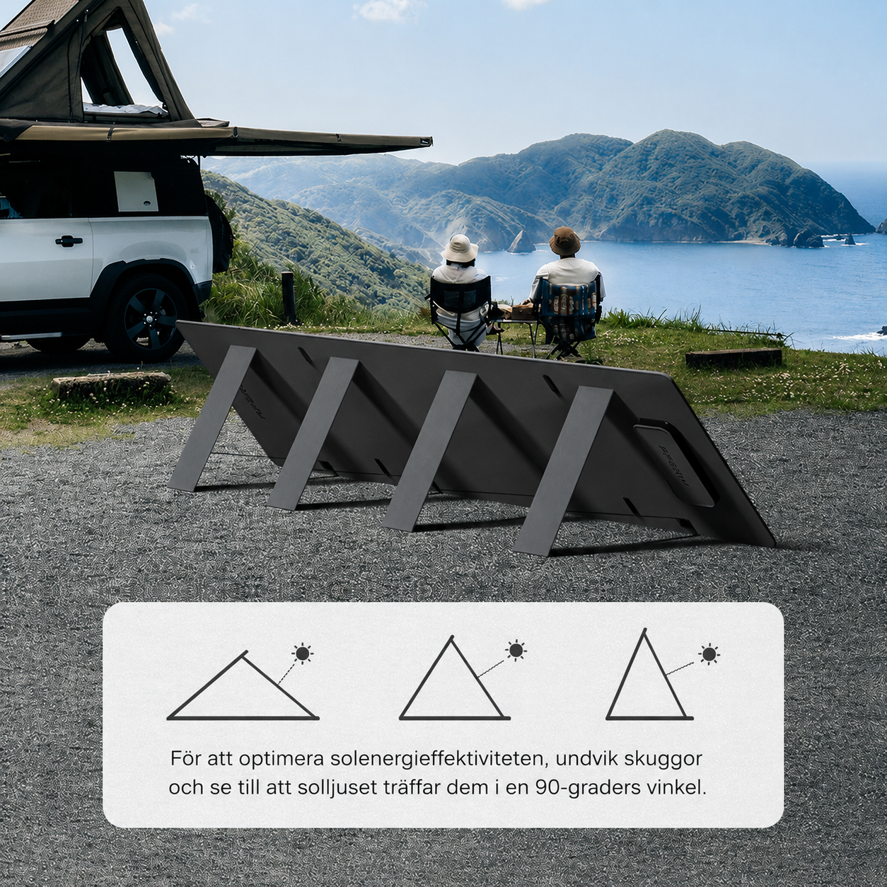 AFERIY AF-S200A1 – Smidig och vikbar 200W solpanel med 5-i-1-utgångar och hög verkningsgrad.