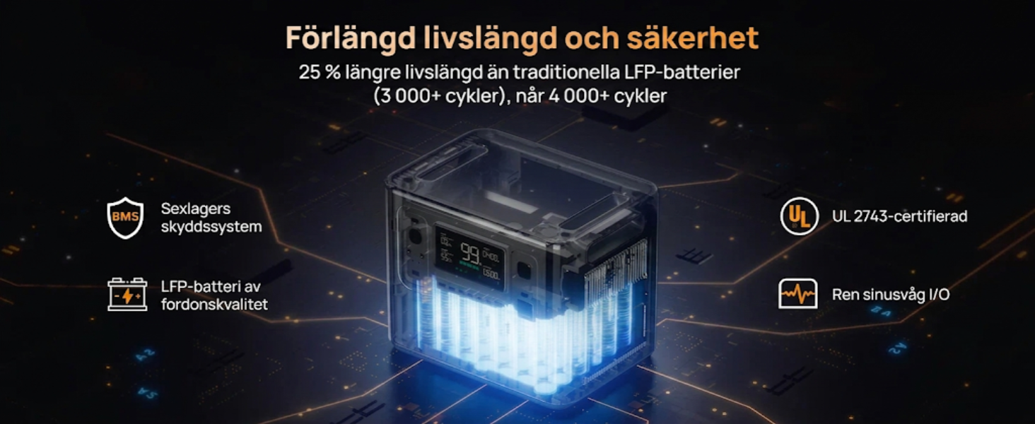 AFERIY Pro P280 – Modulär och supersnabb powerstation med enormt expanderbar kapacitet. 2800W