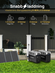 AFERIY Haven3600 Pro P310 – Ultrakraftfull och modulär powerstation för komplett helhus-backup.