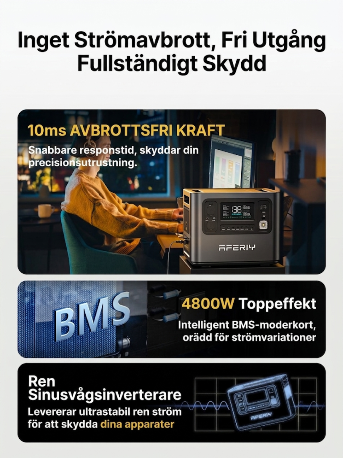 AFERIY P210, 2400W – Pålitlig och snabbladdad powerstation för trygg hembackup.  2048Wh