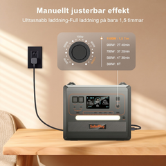 SolarPlay Q2402M – Ultralätt och högkapacitativ bärbar powerstation för hembackup och äventyr.