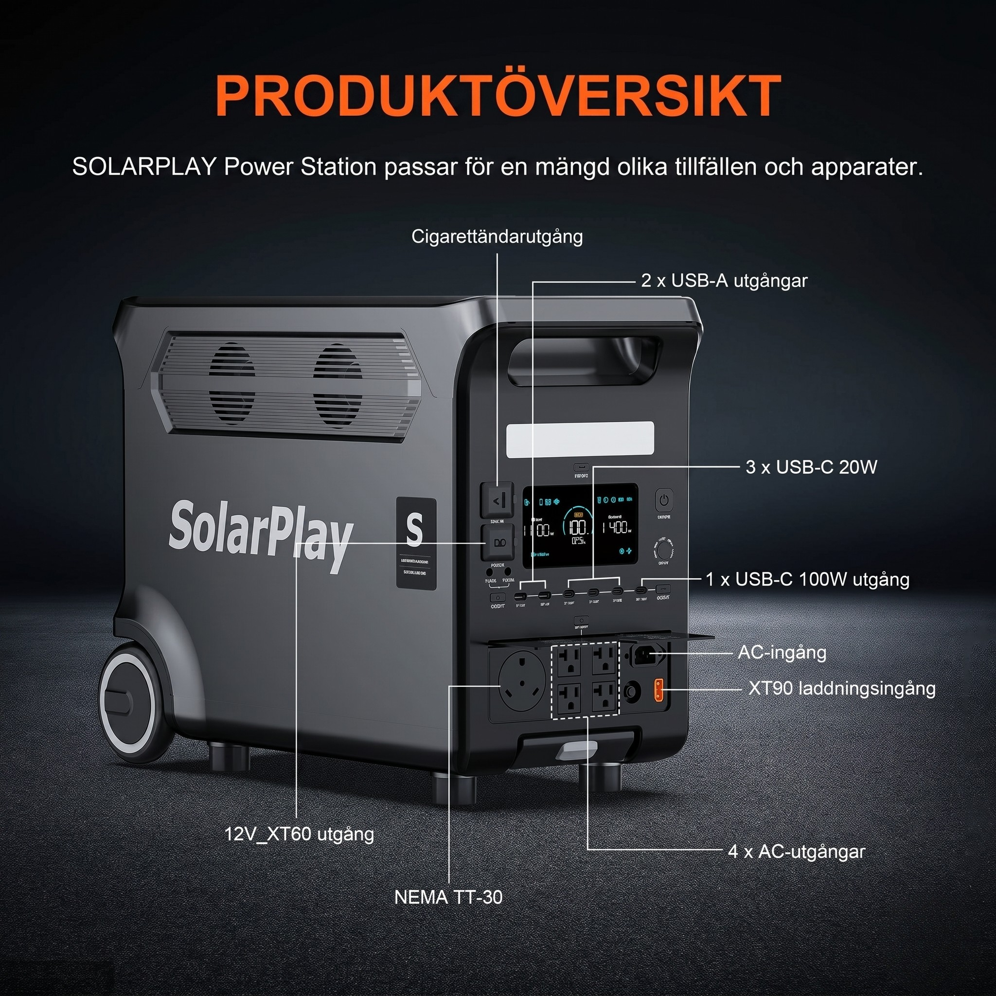 SolarPlay Q3600 – Ultrakraftfull powerstation med hjul för helhus-backup, husbilar och tunga maskiner.