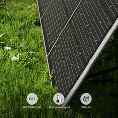 AFERIY AF-S200A1 – Smidig och vikbar 200W solpanel med 5-i-1-utgångar och hög verkningsgrad.