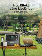 AFERIY P210, 2400W – Pålitlig och snabbladdad powerstation för trygg hembackup.  2048Wh