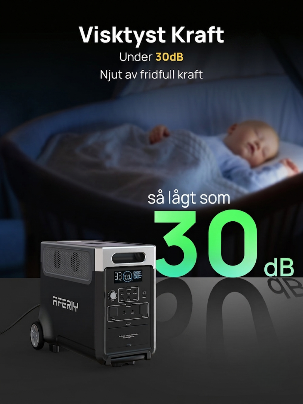 AFERIY Haven3600 Pro P310 – Ultrakraftfull och modulär powerstation för komplett helhus-backup.
