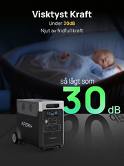 AFERIY Haven3600 Pro P310 – Ultrakraftfull och modulär powerstation för komplett helhus-backup.