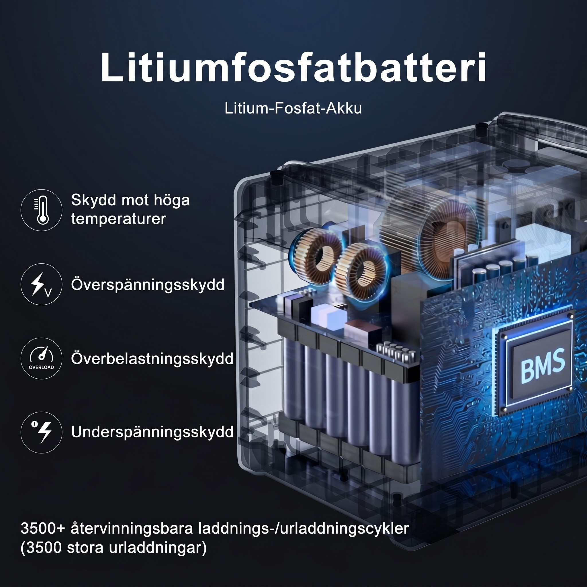 SolarPlay Q2402M – Ultralätt och högkapacitativ bärbar powerstation för hembackup och äventyr.
