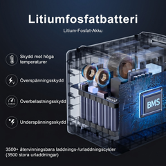 SolarPlay Q2402M – Ultralätt och högkapacitativ bärbar powerstation för hembackup och äventyr.