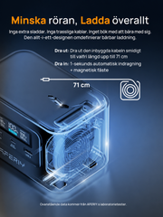 AFERIY Nano100 – Ultralätt, flyggodkänd mini-powerstation med integrerad USB-C-kabel. 100W
