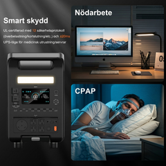 SolarPlay Q3600 – Ultrakraftfull powerstation med hjul för helhus-backup, husbilar och tunga maskiner.