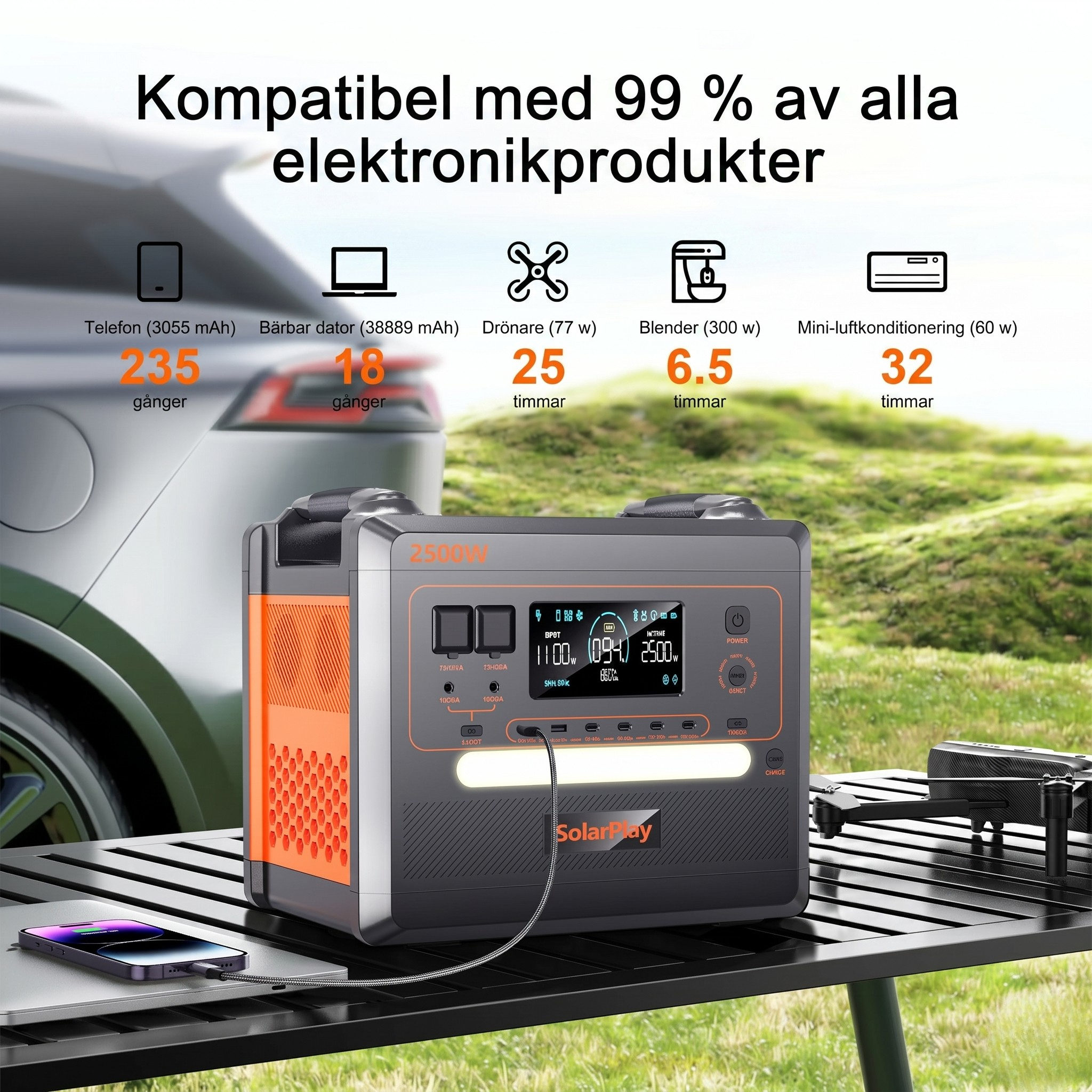 SolarPlay Q2402M – Ultralätt och högkapacitativ bärbar powerstation för hembackup och äventyr.