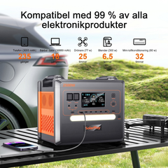 SolarPlay Q2402M – Ultralätt och högkapacitativ bärbar powerstation för hembackup och äventyr.