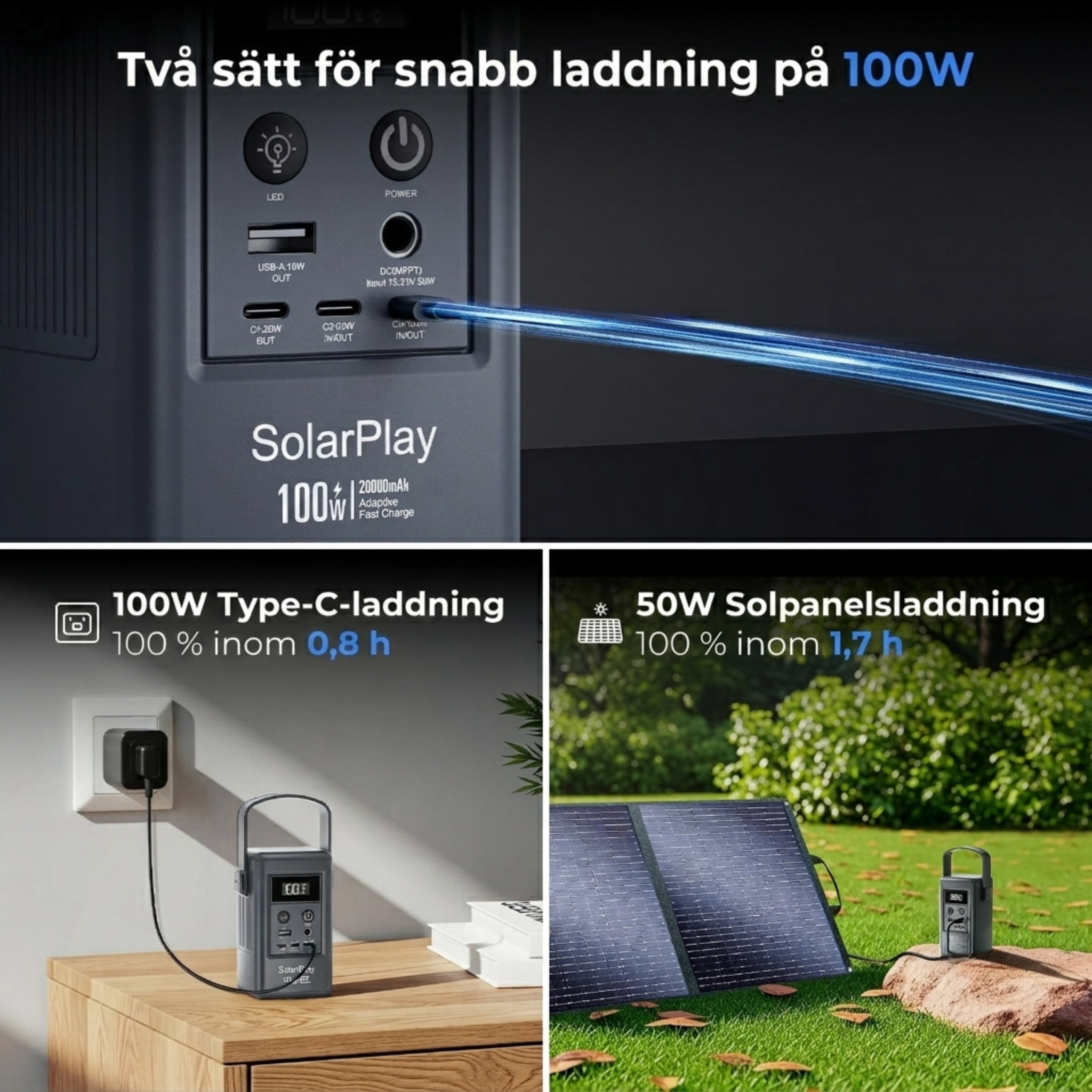 SolarPlay Q100 – Ultralätt och flyggodkänd bärbar powerstation för resor och backup