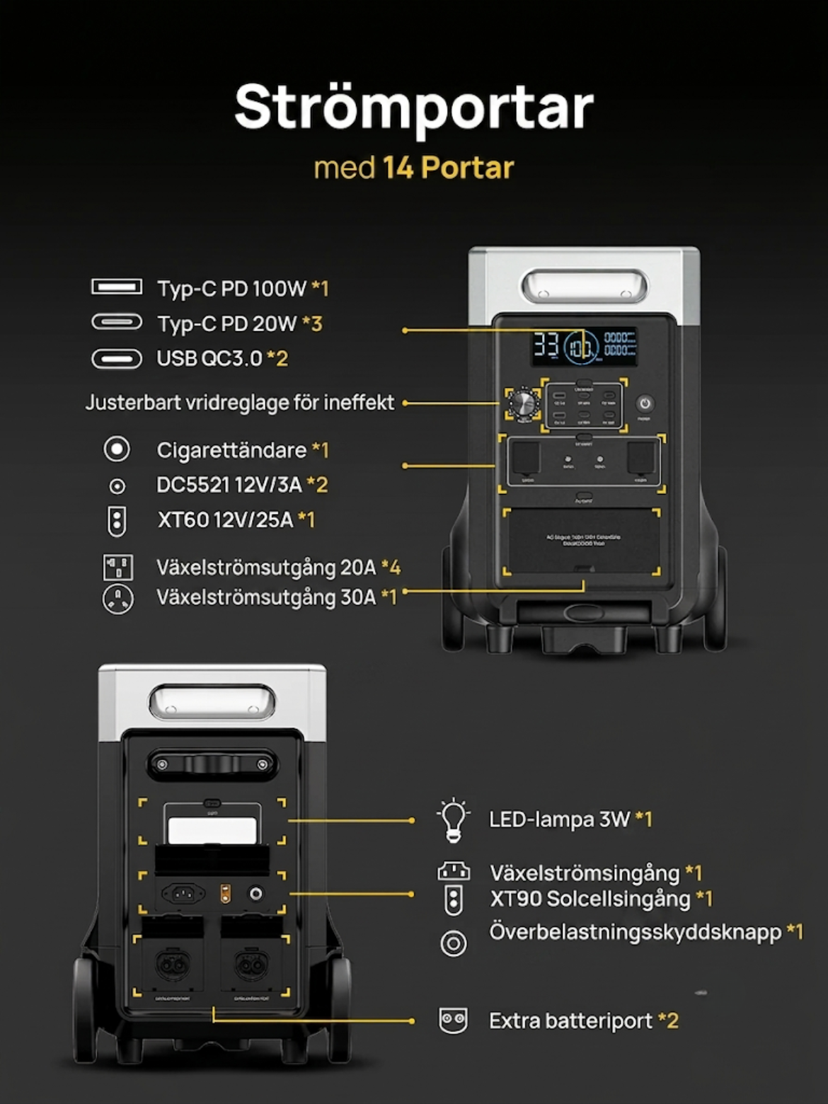 AFERIY Haven3600 Pro P310 – Ultrakraftfull och modulär powerstation för komplett helhus-backup.