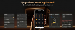 AFERIY Pro P280 – Modulär och supersnabb powerstation med enormt expanderbar kapacitet. 2800W