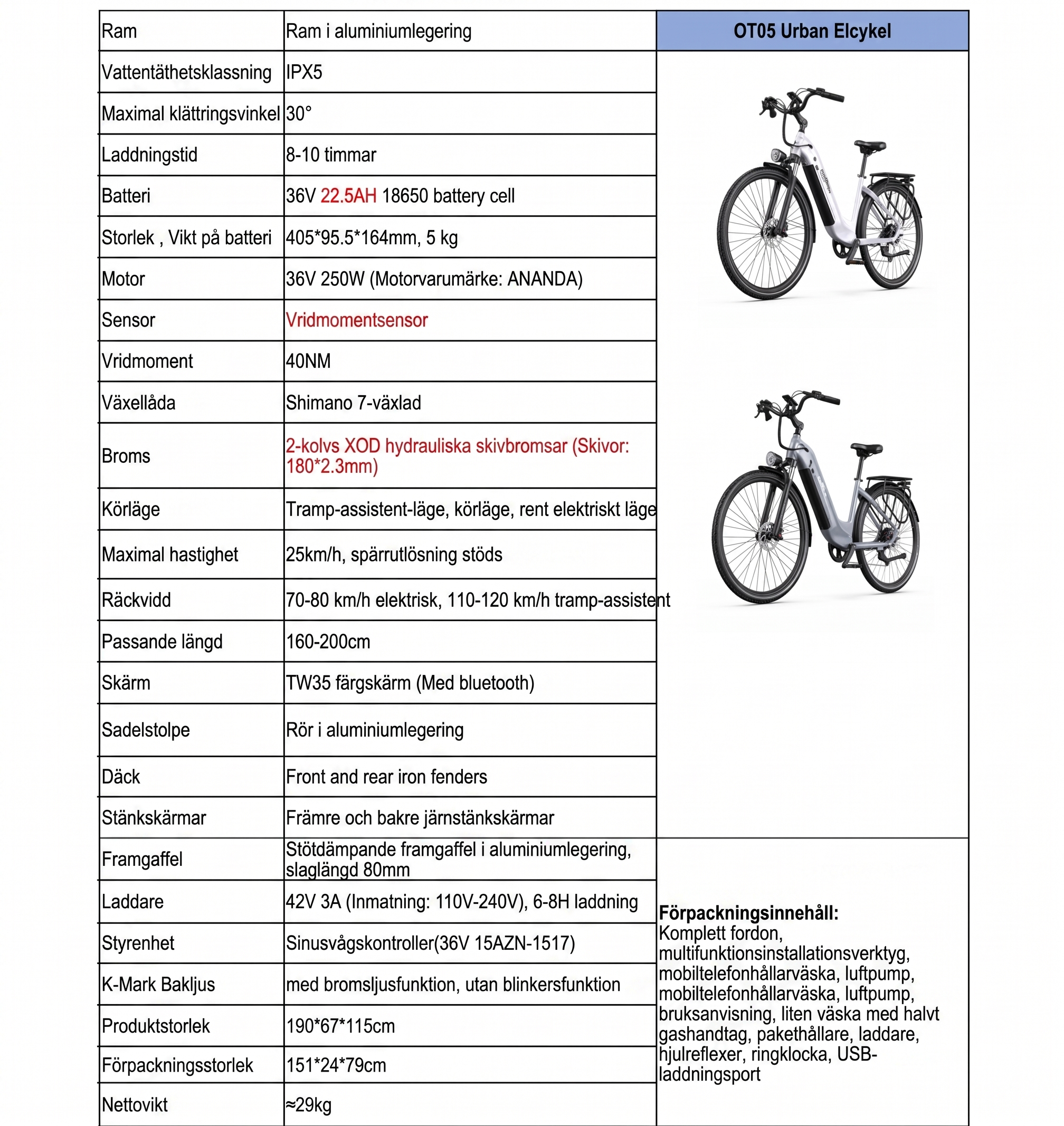 OneSport OT05 Pro – Premium-elcykel med extrem räckvidd och naturlig körkänsla BlåGrå