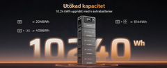 AFERIY Pro P280 – Modulär och supersnabb powerstation med enormt expanderbar kapacitet. 2800W