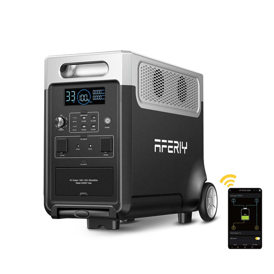 AFERIY Haven3600 Pro P310 – Ultrakraftfull och modulär powerstation för komplett helhus-backup.