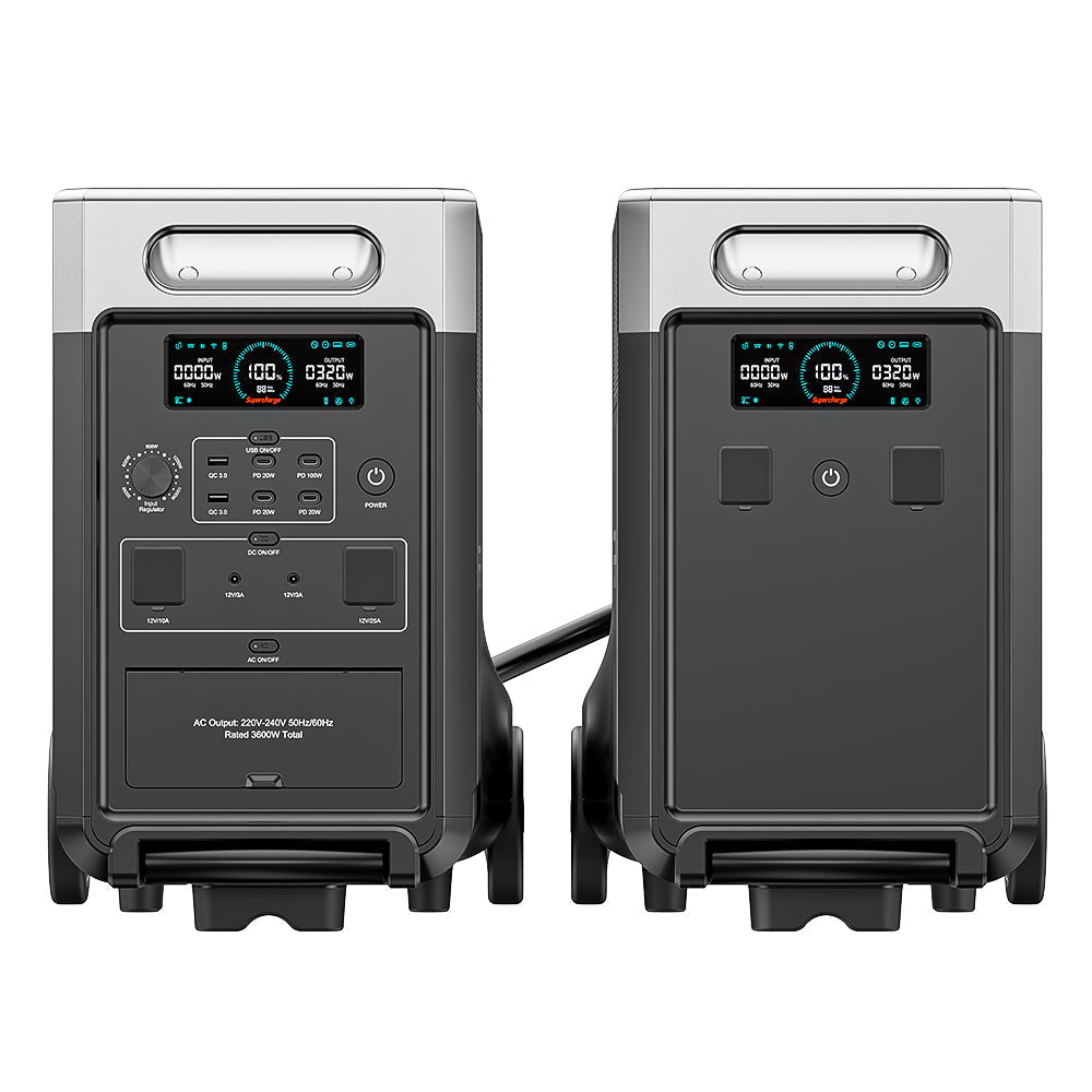 AFERIY Haven3600 Pro P310 – Ultrakraftfull och modulär powerstation för komplett helhus-backup.