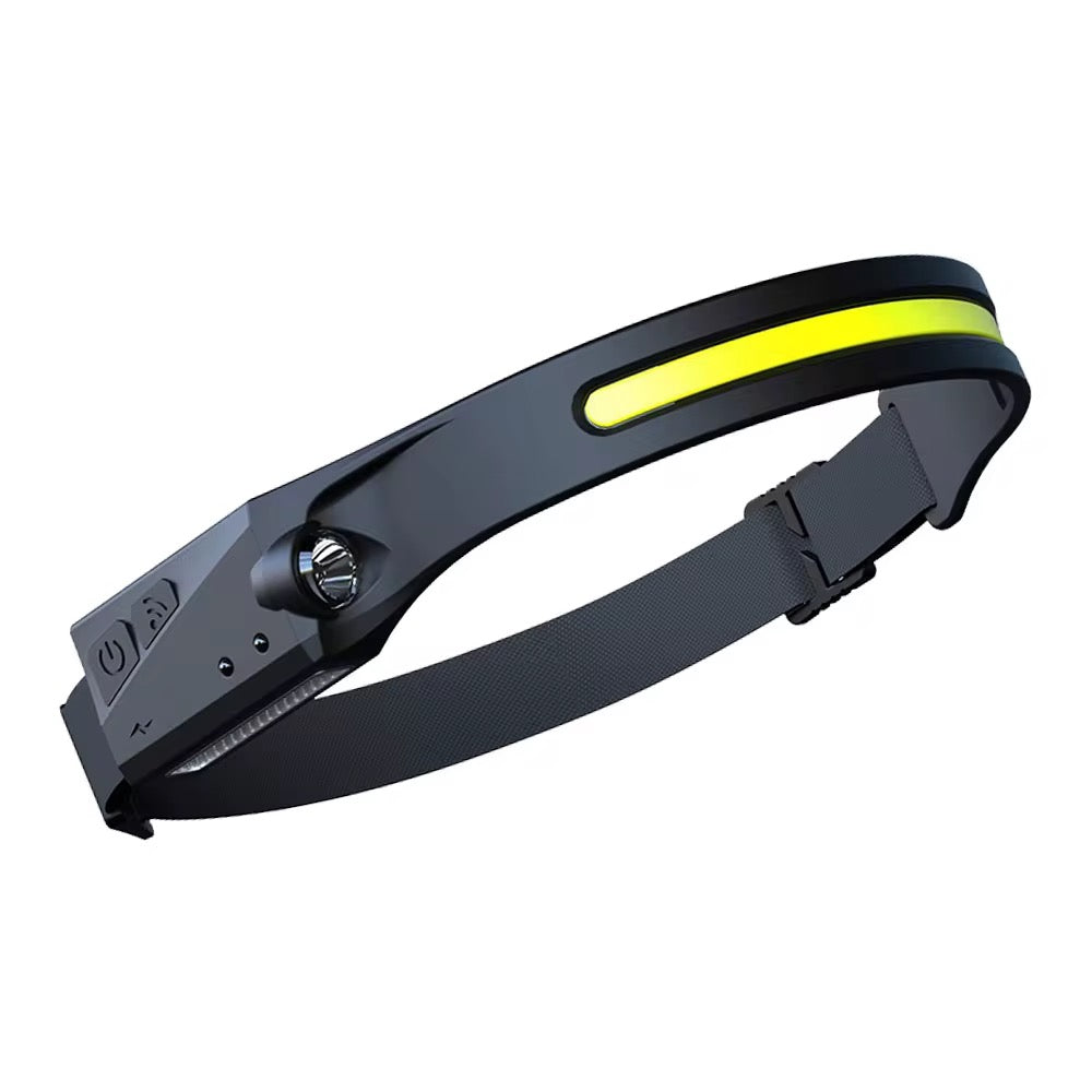 Pannlampa LED