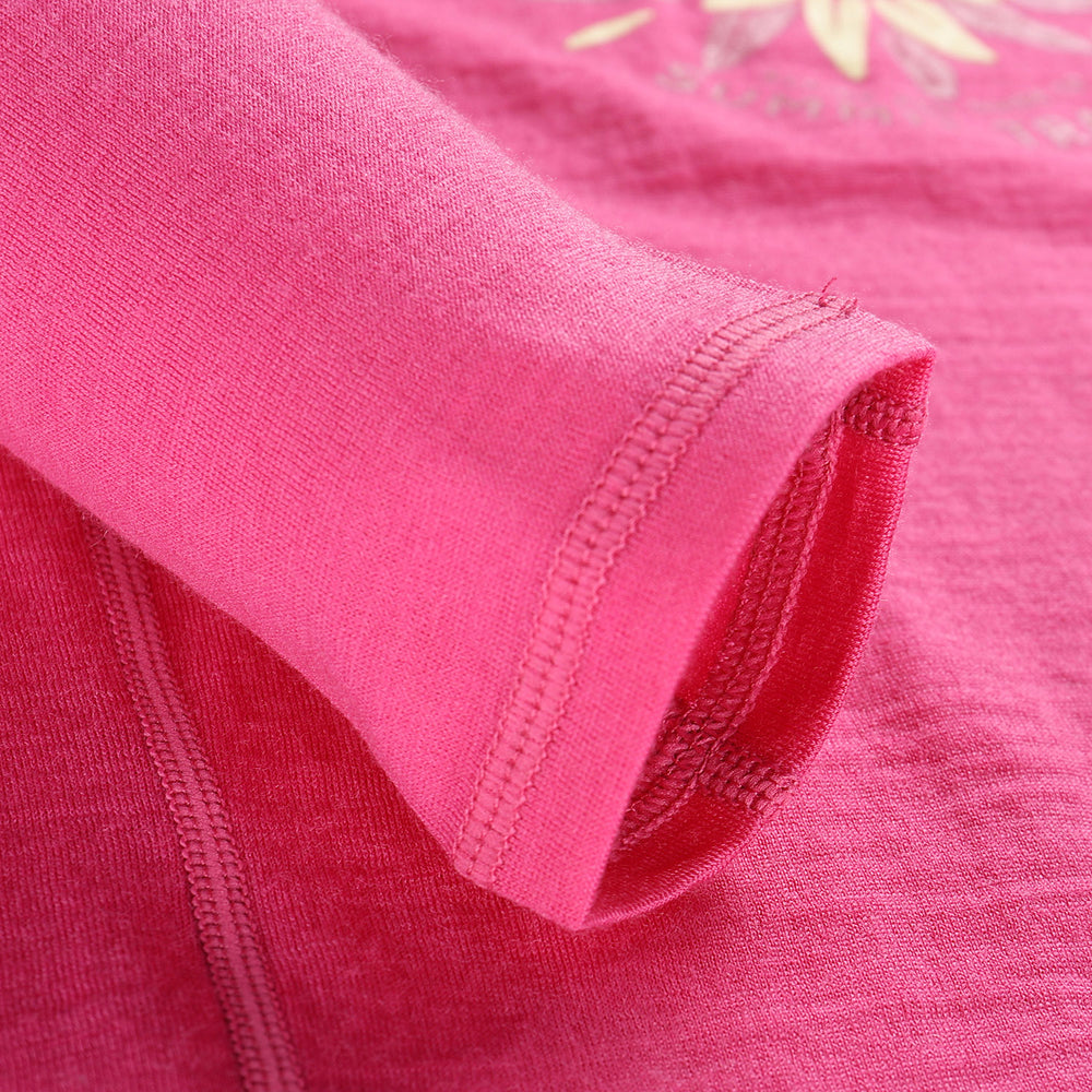 fuchsia fedora variant pb