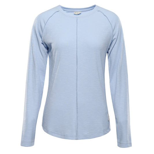 vindsurfare