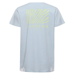 Skyride-varianten för PC