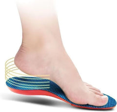 Ortopediska skosulor för sport & löpning – stötdämpning och stabilitet