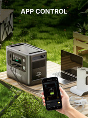 AFERIY P210, 2400W – Pålitlig och snabbladdad powerstation för trygg hembackup.  2048Wh
