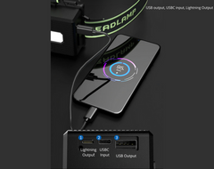 Extremt kraftfull pannlampa med 10 000 lumen + powerbank