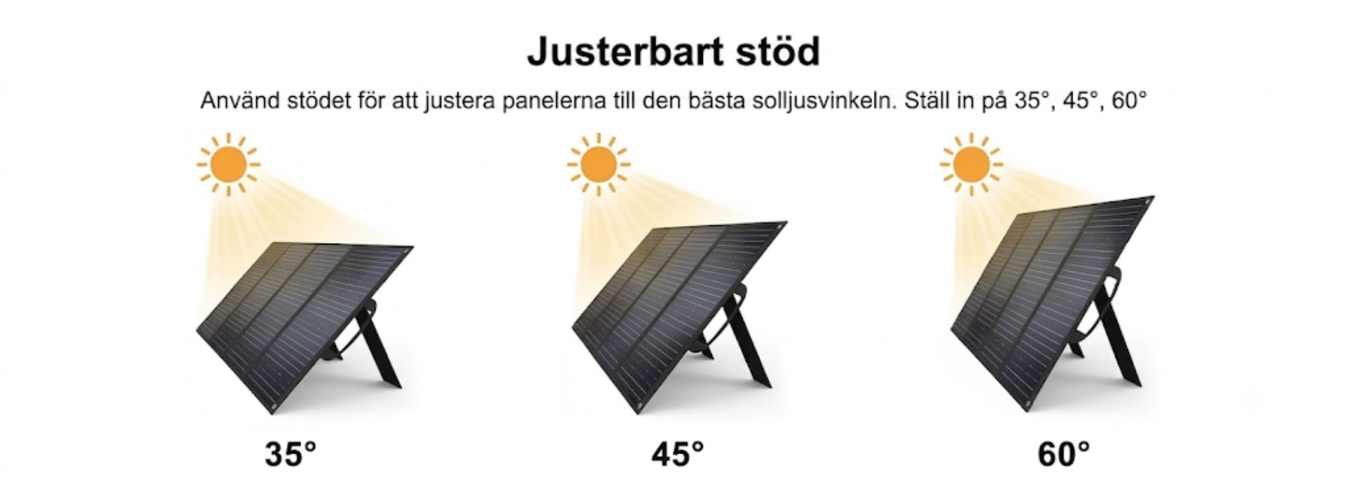 SolarPlay 200W – Vikbar solpanel med hög verkningsgrad för snabb och grön laddning