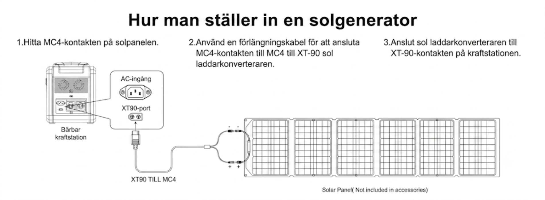 SolarPlay 400W – Kraftfull och vikbar solpanel med maximerad verkningsgrad för tunga laddningsbehov