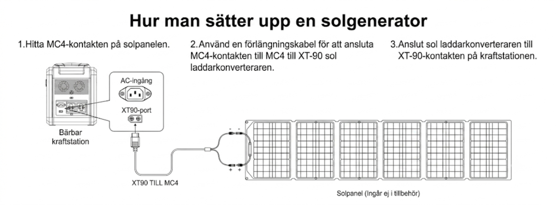 SolarPlay 200W – Vikbar solpanel med hög verkningsgrad för snabb och grön laddning