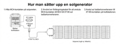 SolarPlay 200W – Vikbar solpanel med hög verkningsgrad för snabb och grön laddning