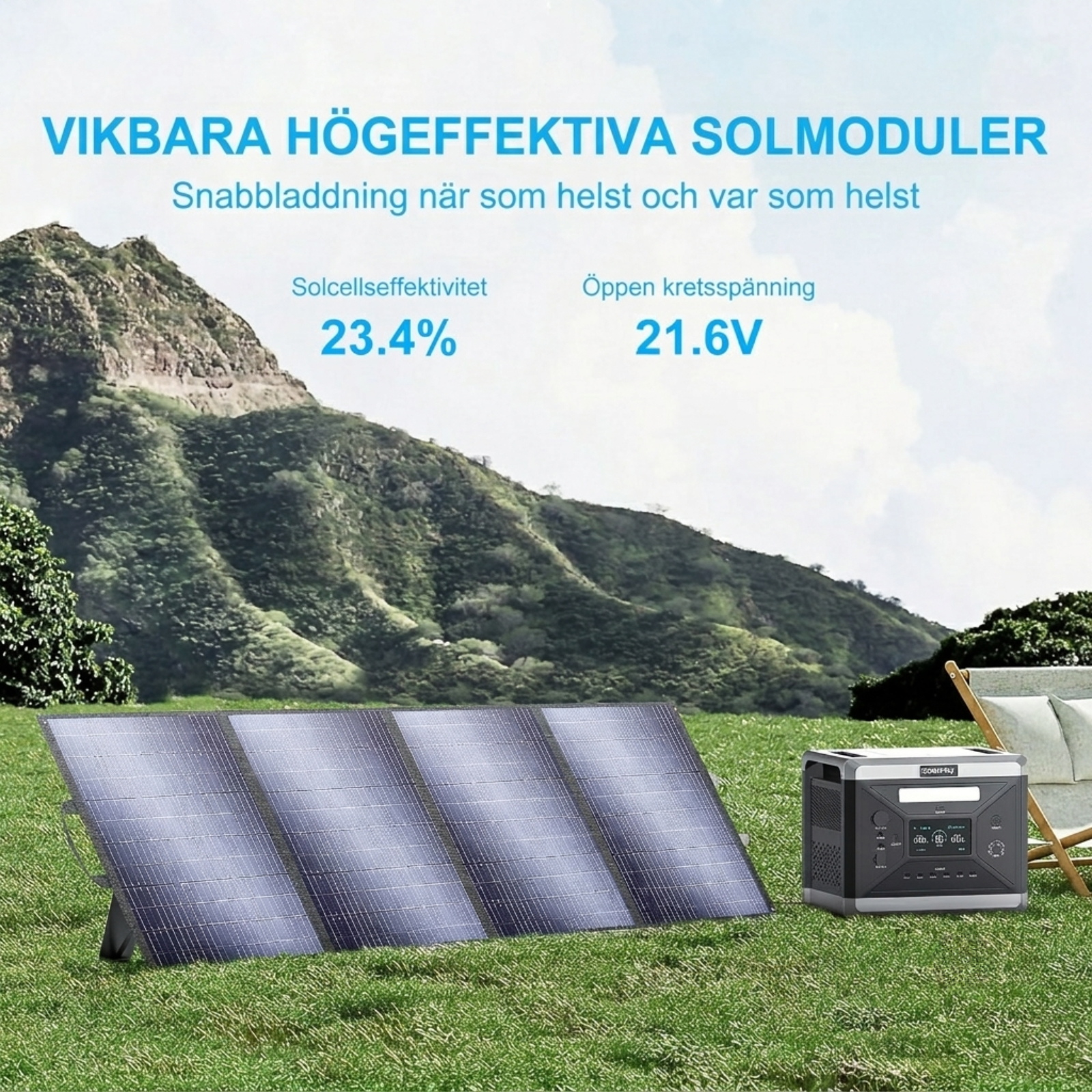 SolarPlay 200W – Vikbar solpanel med hög verkningsgrad för snabb och grön laddning