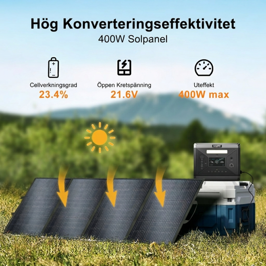 SolarPlay 400W – Kraftfull och vikbar solpanel med maximerad verkningsgrad för tunga laddningsbehov
