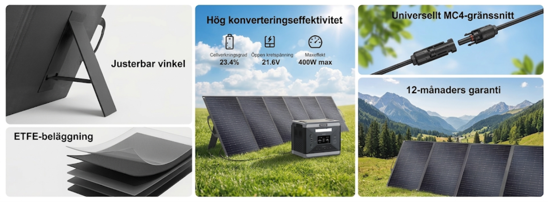 SolarPlay 400W – Kraftfull och vikbar solpanel med maximerad verkningsgrad för tunga laddningsbehov